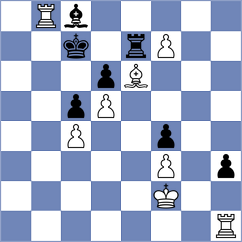 Mikaelyan - Arias (Chess.com INT, 2020)