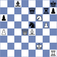 Issabayev - Kairbekova (Chess.com INT, 2020)