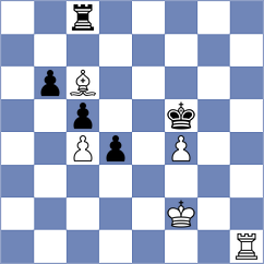 Aliyev - Bayramov (Mersin TUR, 2024)