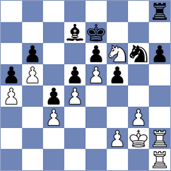 Gao - Bilochenko (chess.com INT, 2025)