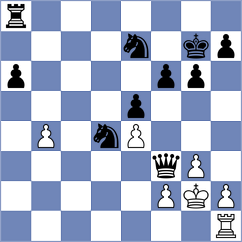 Viellard - Huynh (Europe Echecs INT, 2021)