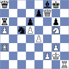 Shuvalov - Campos Rosas (chess.com INT, 2024)
