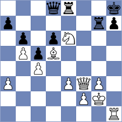 Martinez Ramirez - Le Goff (chess.com INT, 2024)
