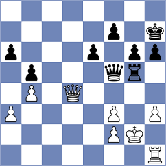 Ramirez - Gutierrez Mancillas (Medellin, 2007)