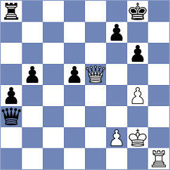 Pert - Floresvillar Gonzalez (chess.com INT, 2023)