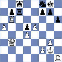 Demchenko - Devaev (chess.com INT, 2023)