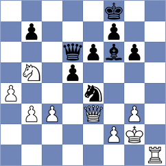 Lymar - Rian (chess.com INT, 2023)