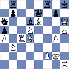 Ali - Gumireddy (Budapest HUN, 2024)