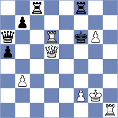 Mendes Aaron Reeve - Sroczynski (chess.com INT, 2025)