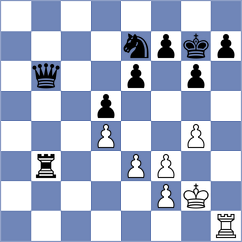 Maung - Iskusnyh (Chess.com INT, 2021)
