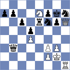 Guliev - Von Buelow (chess.com INT, 2021)