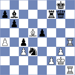 Sindarov - Oparin (chess.com INT, 2025)