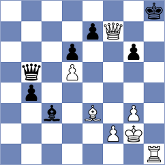 Aung Thant Zin - Halynyazov (chess.com INT, 2025)