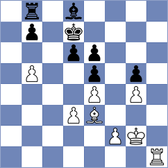 Lisenkov - Zobel (chess.com INT, 2025)