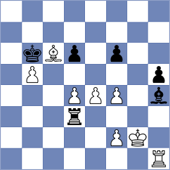 Kanakaris - Polok (Chess.com INT, 2021)