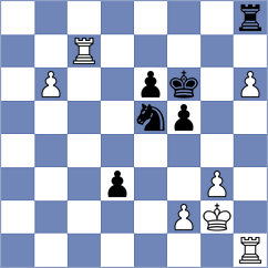 Rychkov - Rom (chess.com INT, 2022)