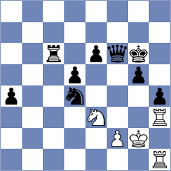 Silva - Rustamov (chess.com INT, 2025)