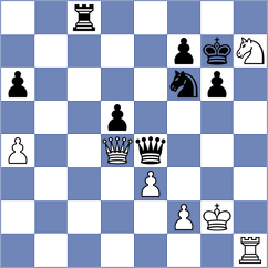 Santos Ruiz - Svane (chess.com INT, 2025)