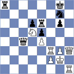 Polak - Markovic (Brno, 2015)