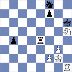 Sychev - Kosarev (Peterhof, 2008)