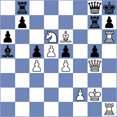 Sanal - Hjartarson (Chess.com INT, 2020)