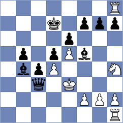 De Munter - Wells (Schilde, 1982)