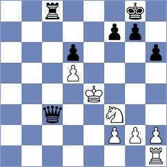Gindlin - Duessler (RotenburgWuemme, 2005)