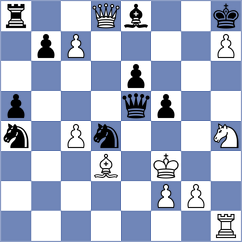 Graif - Rabin (chess.com INT, 2025)