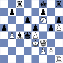 Lorenzo de la Riva - Micic (chess.com INT, 2023)