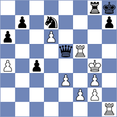 Krienke - Lauridsen (Chess.com INT, 2020)