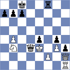 Kuznetsov - Ginzburg (chess.com INT, 2022)