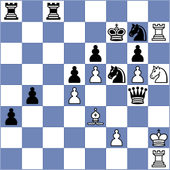 Fernandez Siles - Yanchenko (chess.com INT, 2024)