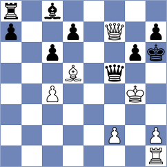 Mishra - Shuvalov (chess.com INT, 2024)