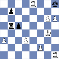 Ali Hoseini - Moosavi (Chess.com INT, 2021)