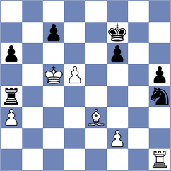 Nguyen Ngoc Truong Son - Le Tuan Minh (chess.com INT, 2025)