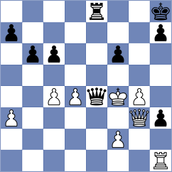 Ali Abdullahi - Potapova (chess.com INT, 2022)