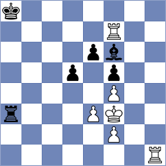 Alvarado - Kryazhev (chess.com INT, 2024)