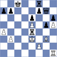 Holland - Rodriguez (Lansing, 1993)