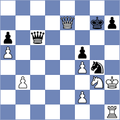 Blomqvist - Dek (Chess.com INT, 2017)