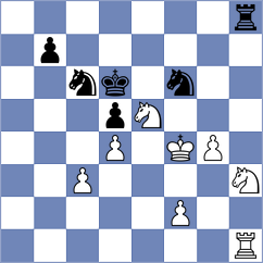 Burtasova - Kordzadze (FIDE Online Arena INT, 2024)
