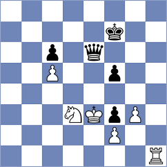 Castillo Gallego - Ramirez Guerrero (Linares, 1998)