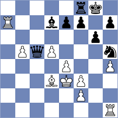 Fernandez Bustamante - Luczak (chess.com INT, 2023)
