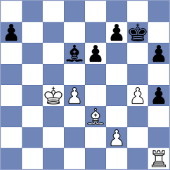 Ronka - Fanha (Chess.com INT, 2020)