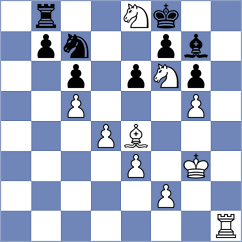 Esipenko - Mekhitarian (chess.com INT, 2025)