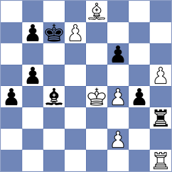 Bruedigam - Srihari (chess.com INT, 2023)