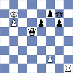 Seyidli - Schmider (chess.com INT, 2025)