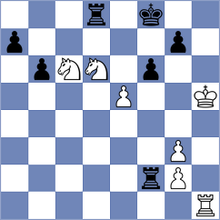 Yuriev - Botvinnik (Leningrad, 1925)