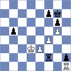 Manukyan - Sultana (Chess.com INT, 2021)