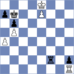 Aarit Kapil - Aradhya (chess.com INT, 2025)