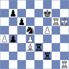 Degtiarev - Wagh (chess.com INT, 2021)